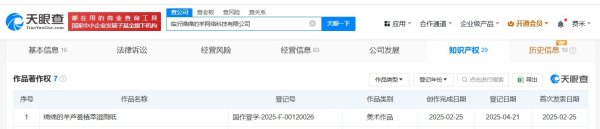 金斧子配资 绵绵的羊登记湿厕纸作品著作权