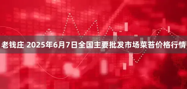 老钱庄 2025年6月7日全国主要批发市场菜苔价格行情